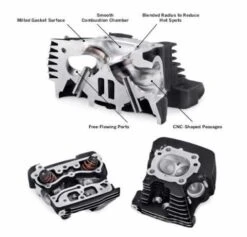 Harley Davidson Screamin Eagle Pro CNC Ported Factory Zylinderköpfe Mit Ventil Upgrade - Komplettes Kit