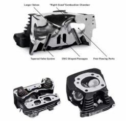 Harley Davidson Screamin Eagle Pro Maximum Velocity Area (VMA) Zylinderköpfe, CNC Gefertigt /schwarz