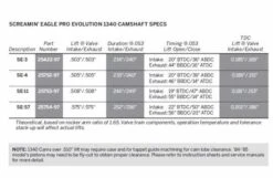 Harley Davidson Screamin Eagle Pro Nockenwelle SE-4 CAM 5 Harley Davidson Screamin Eagle Pro Nockenwelle SE-4 CAM -Harley Davidson Store 25422 97 2
