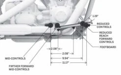Harley Davidson Vorverlegte Standard Fußrastenanlage Schwarz -Harley Davidson Store 49021 09 3