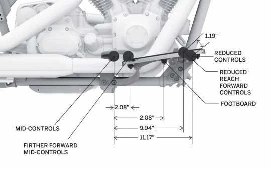 Harley Davidson Vorverlegte Standard Fußrastenanlage Chrom 6 Harley Davidson Vorverlegte Standard Fußrastenanlage Chrom – Bild 4