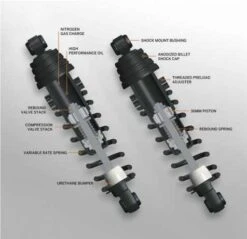 Harley Davidson Premium Ride Emulsion Stoßdämpfer -Harley Davidson Store 54000066 2 harley2