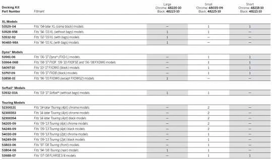 Harley Davidson Abdeckungen Für Hintere Befestigungspunkte Groß Schwarz 4 Harley Davidson Abdeckungen Für Hintere Befestigungspunkte Groß Schwarz – Bild 2