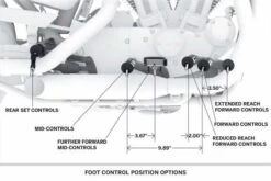 Harley Davidson Weiter Nach Vorn Versetzte Mittelfußrasten Schwarz -Harley Davidson Store harley fussrasten position 1