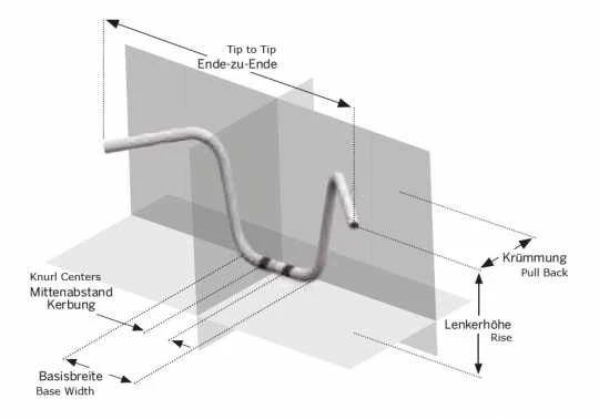 Harley Davidson Drag Lenker Schwarz Matt 5 Harley Davidson Drag Lenker Schwarz Matt – Bild 3